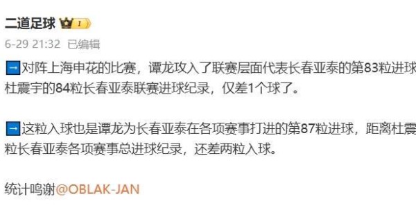 Yabo Sports-杜震宇表示谭龙若能超越其亚泰进球纪录将是球队之幸
